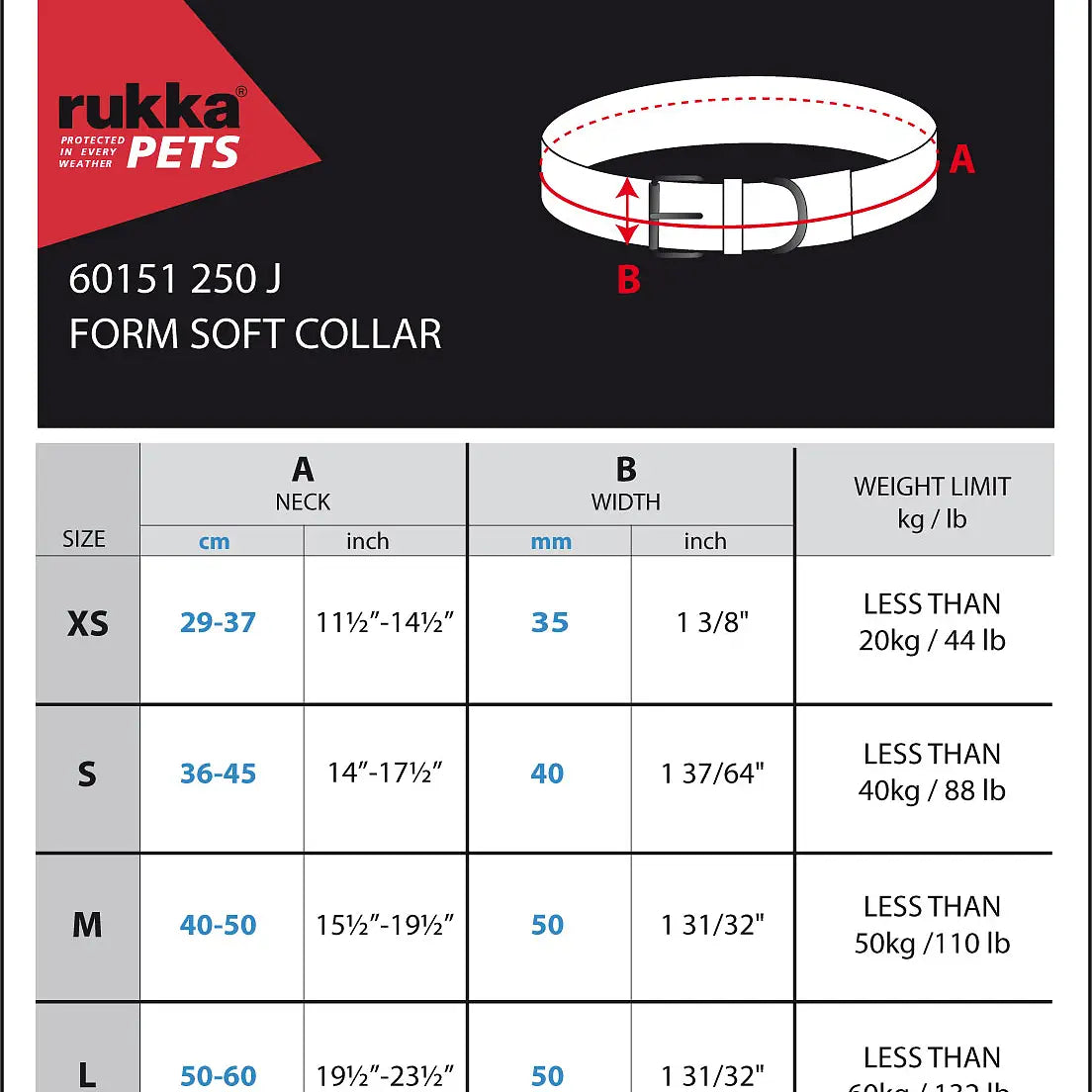 Rukka collar form soft